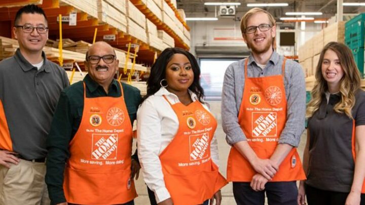 What is the Home Depot Employee Discount?